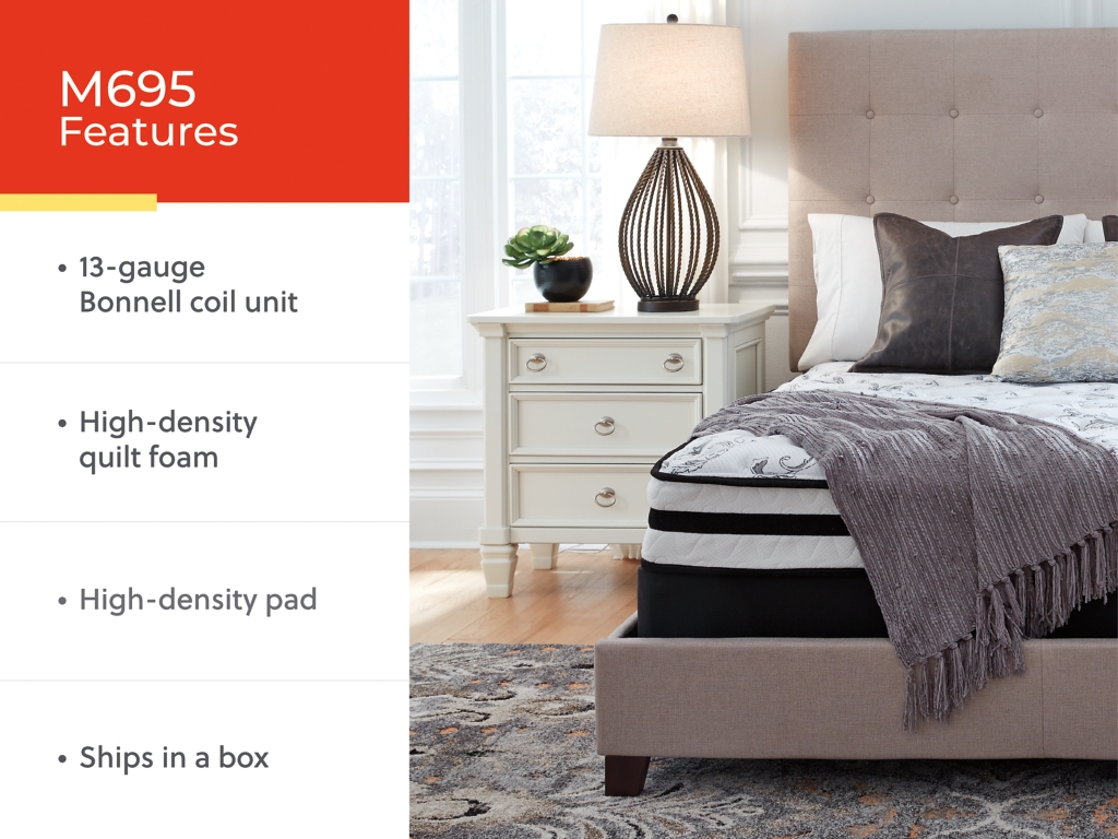 8 Inch Chime Innerspring Twin Mattress in a Box - image 3