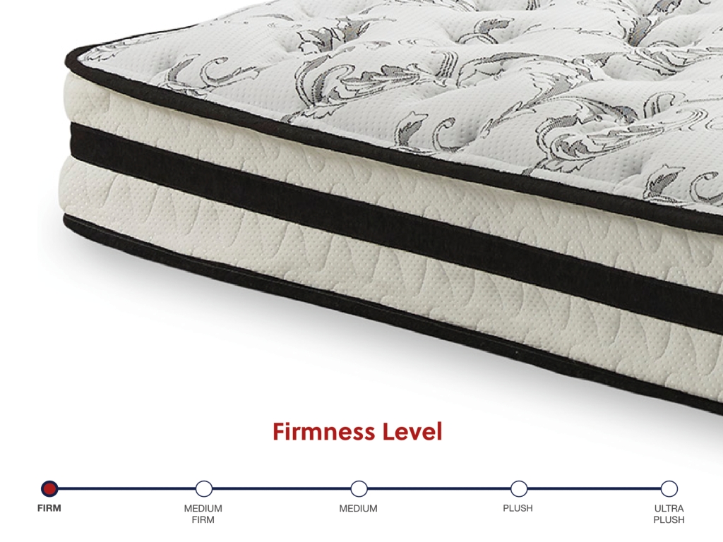 8 Inch Chime Innerspring Twin Mattress in a Box - image 5