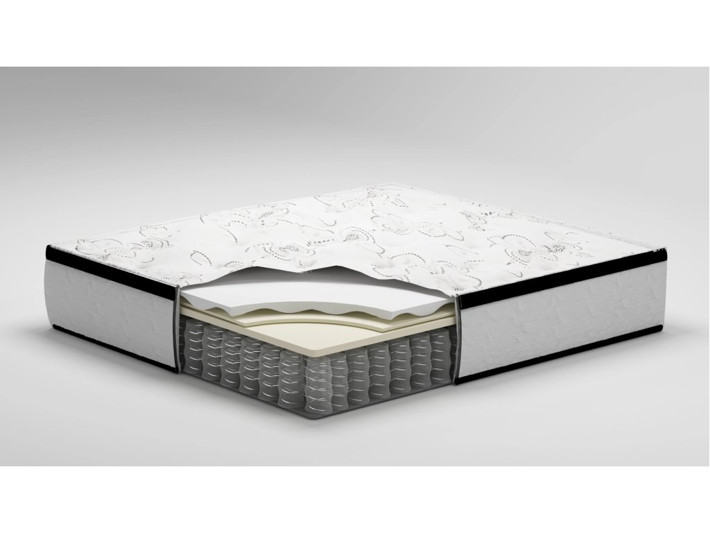 Chime 12 Inch Hybrid Full Mattress in a Box - image 9