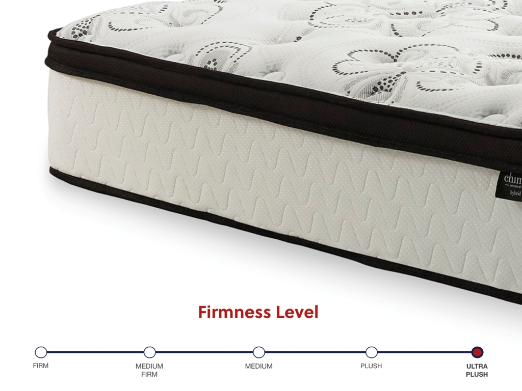 Chime 12 Inch Hybrid Full Mattress in a Box - image 6