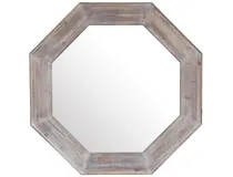 Mirrors