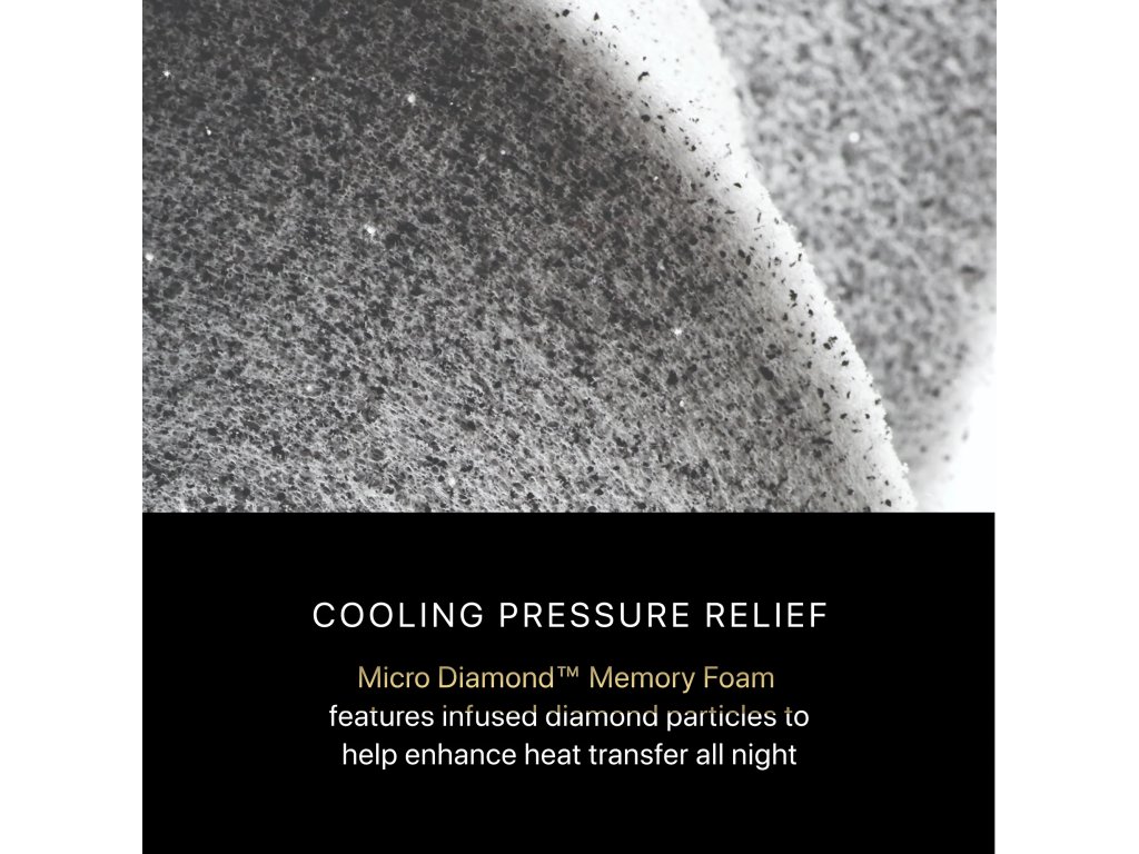 Beautyrest Black Series Two Medium Mattress - image 4