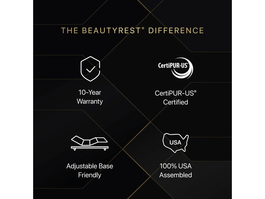 Beautyrest Black Series Two Medium Mattress - image 7