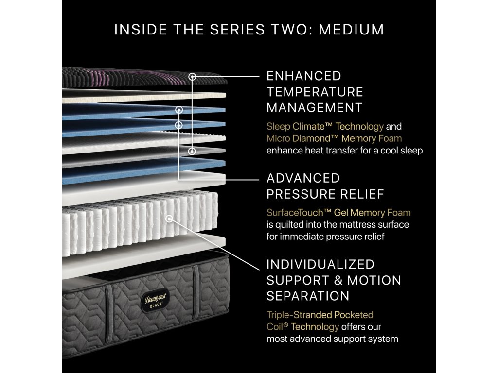 Beautyrest Black Series Two Medium Mattress - image 1