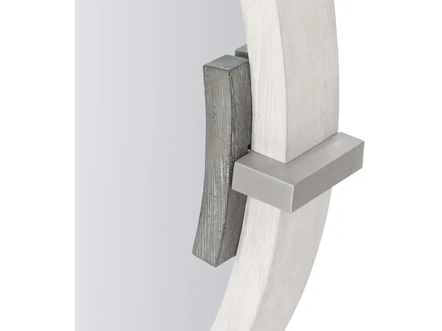Foundations Mirror