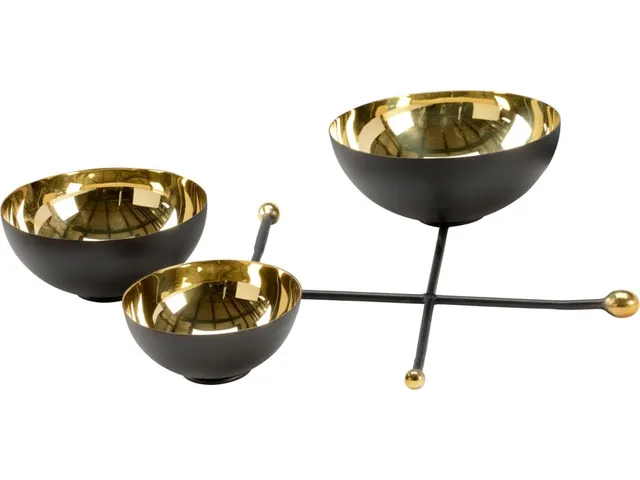 Triple Cluster Bowls
