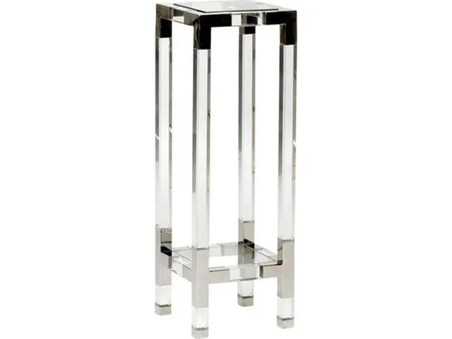 Chelsea Pedestal - Clear/Silver (Sm)
