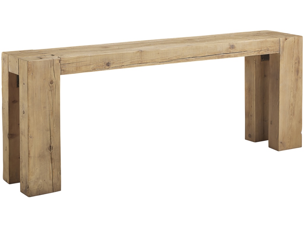 Ranger Console - main image