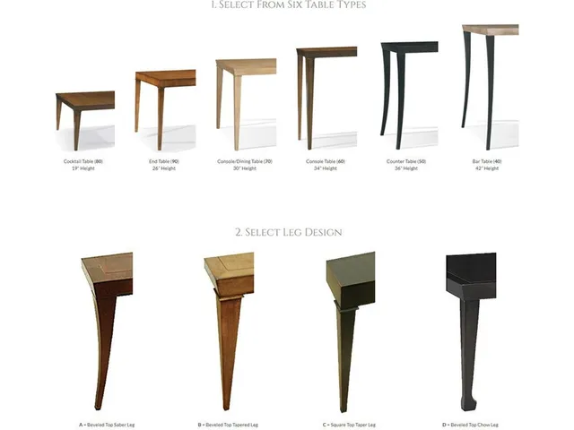 Designed By You - Alternative View