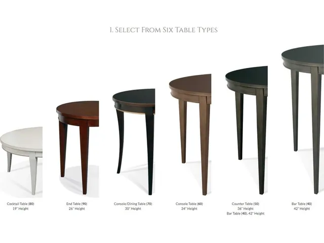 Designed By You - Alternative View