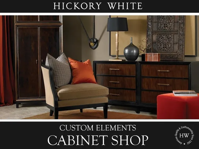 Custom Elements