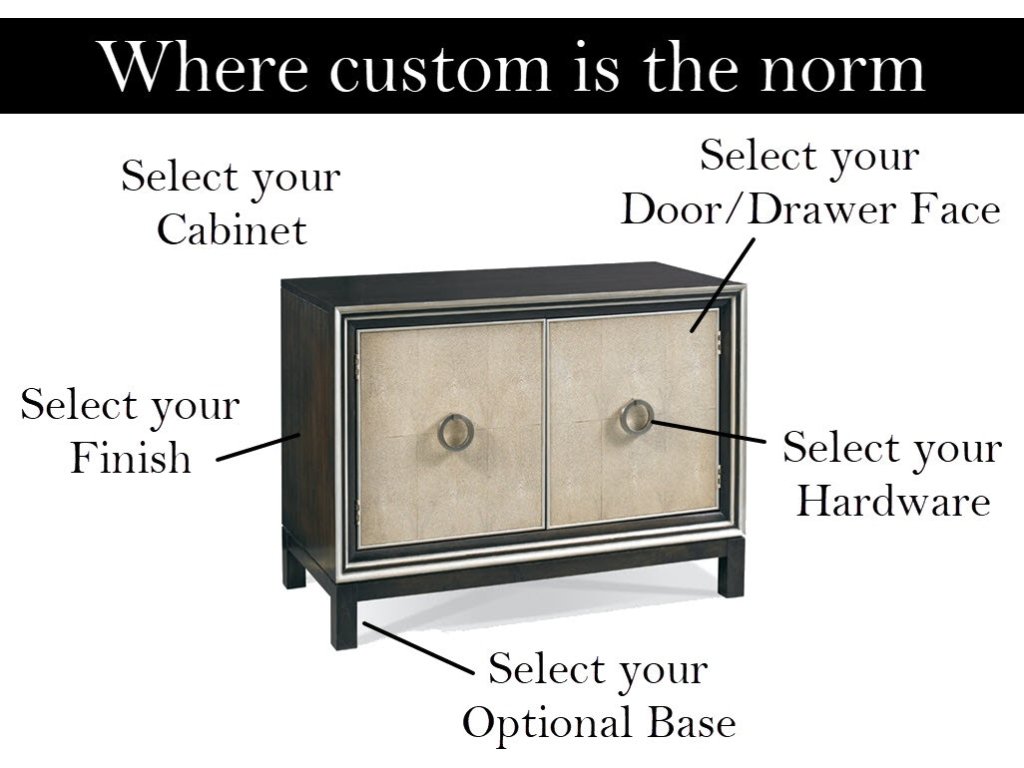 Custom Elements - image 1