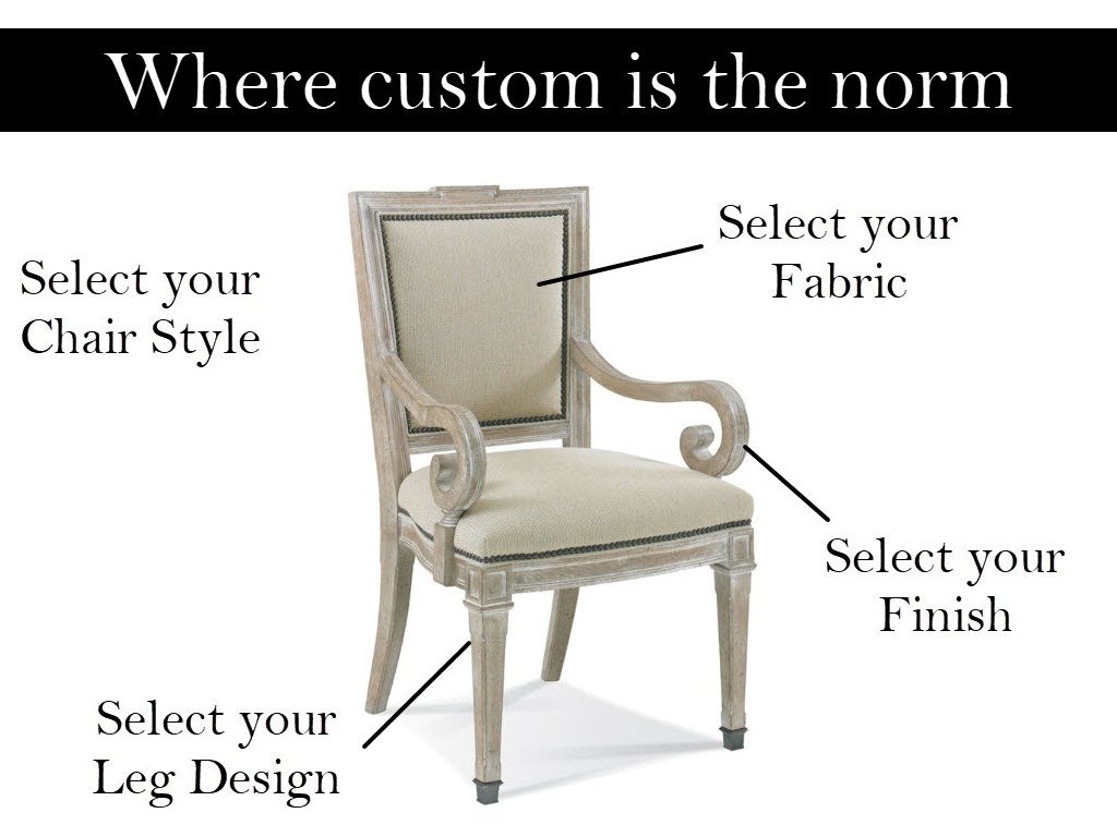 Custom Elements - image 1