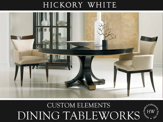 Custom Elements