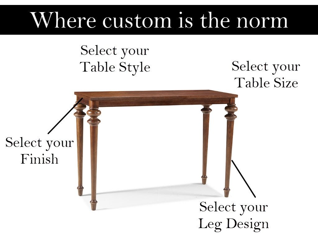 Custom Elements - image 1