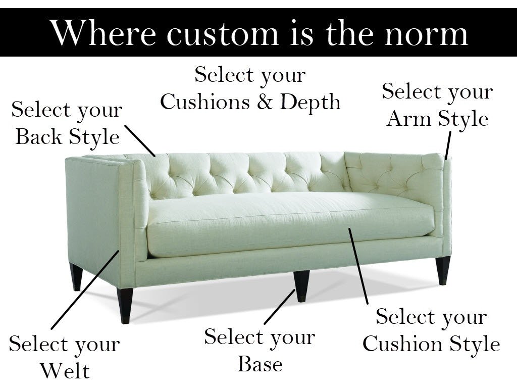 Custom Elements - image 1
