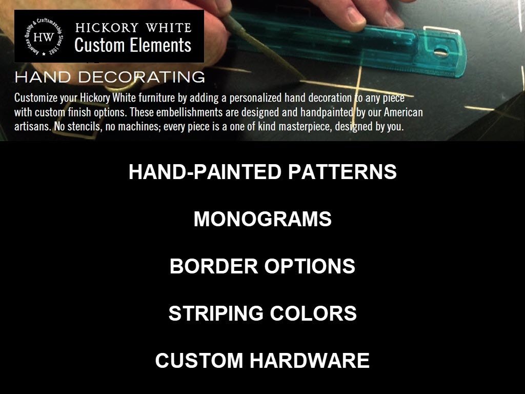 Custom Elements - image 2