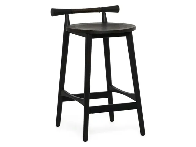 Madeira Counter Stool - Matte Black