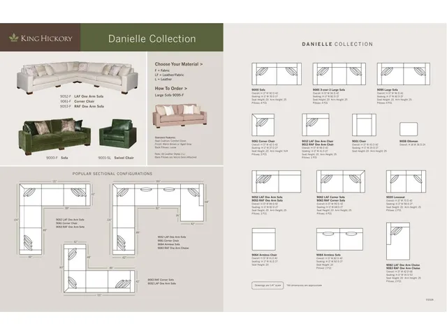 Danielle Sofa - Alternative View