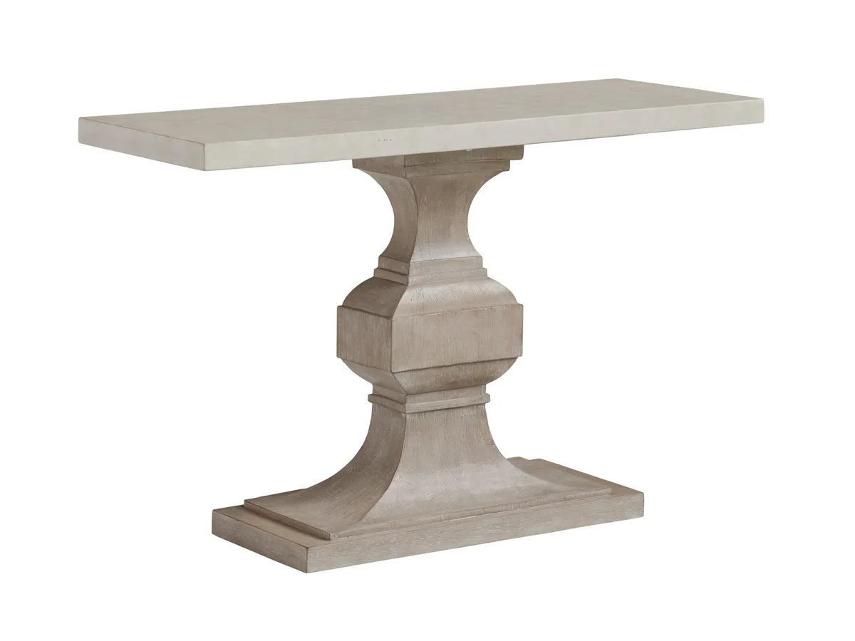 Tivoli Console - primary view