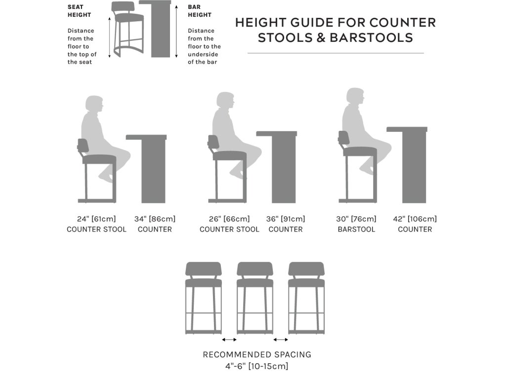 Menlo 24" Swivel Counter Stool - image 2