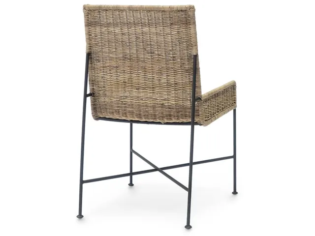 Nora Side Chair - Alternative View