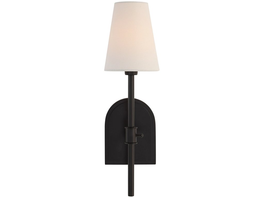Mililani Wall Sconces - main image