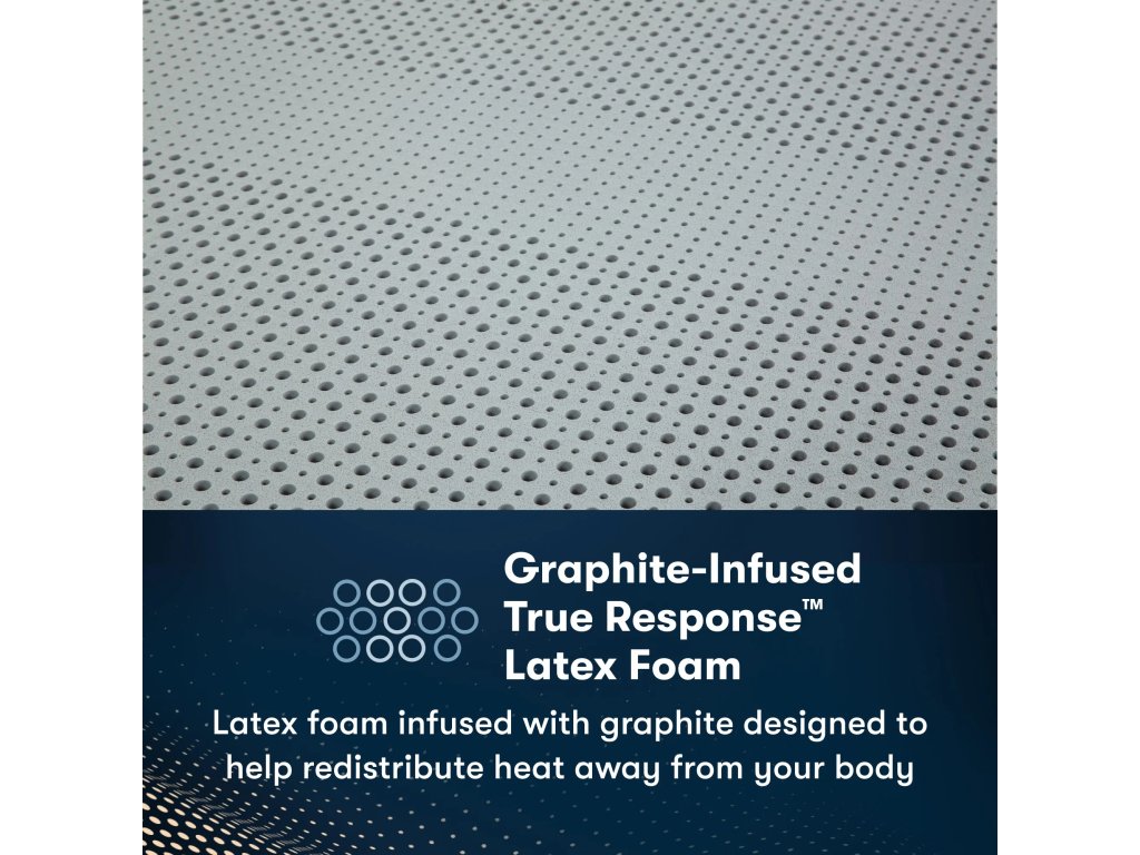 Serta iComfortPro Ambrose Firm 13" Latex Foam Mattress - image 5