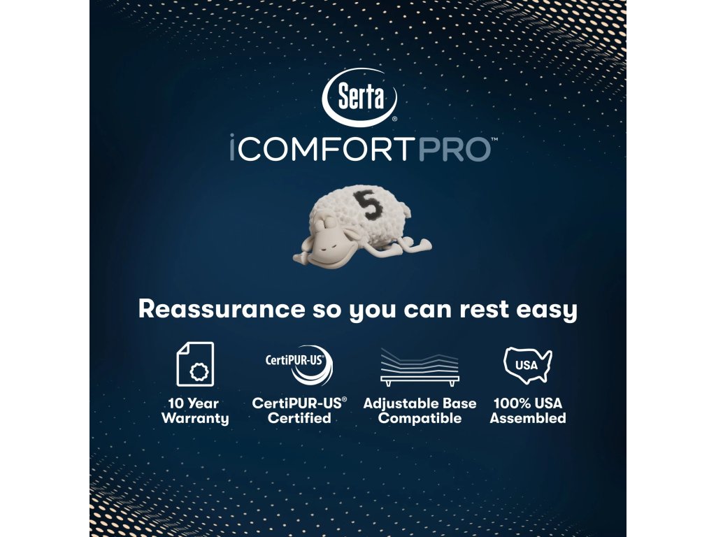 Serta iComfortPro Ambrose Firm 13" Latex Foam Mattress - image 7