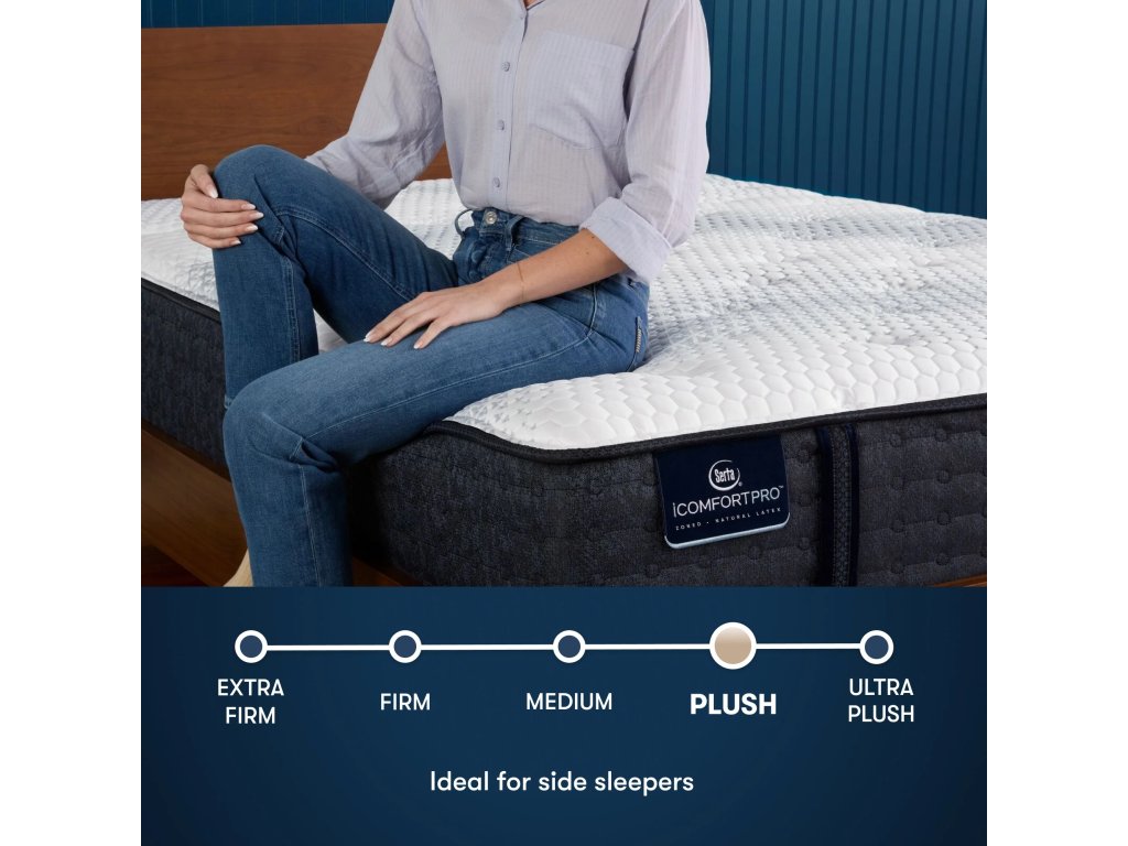 Serta iComfortPro Ambrose Plush 13" Latex Foam Mattress - image 2