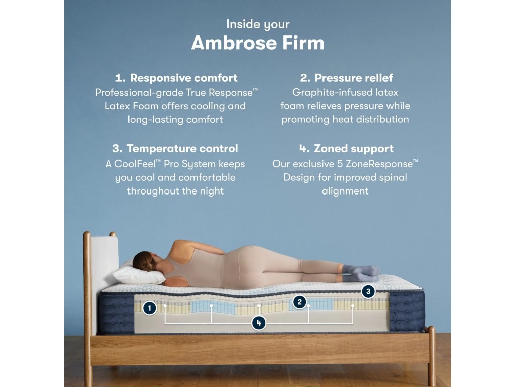Serta iComfortPro Ambrose Firm 13" Latex Foam Mattress - image 1