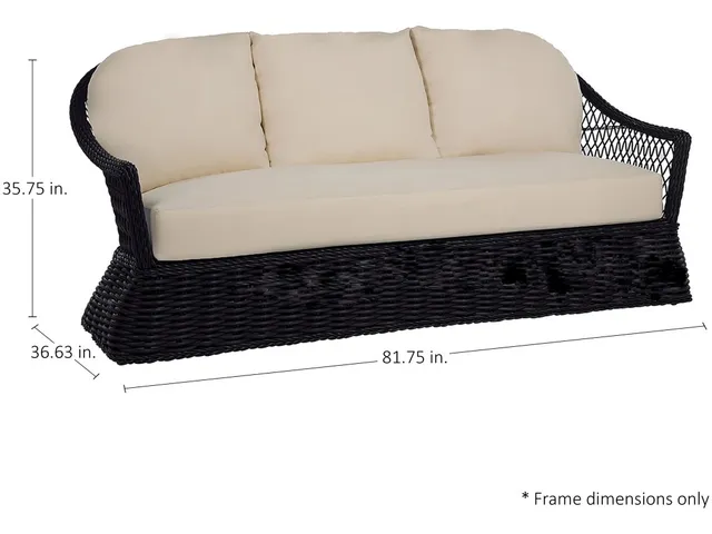 Soho N-Dura Resin Wicker Outdoor Sofa