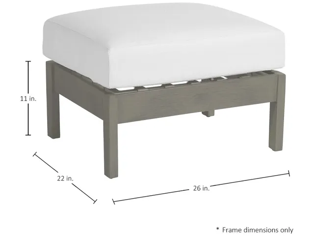 Kennebunkport Wrought Aluminum Outdoor Ottoman - Alternative View