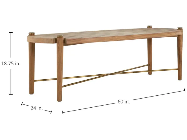 Pacifica Teak Rectangle Outdoor Coffee Table 60 in. W x 18.75 in. H - Alternative View