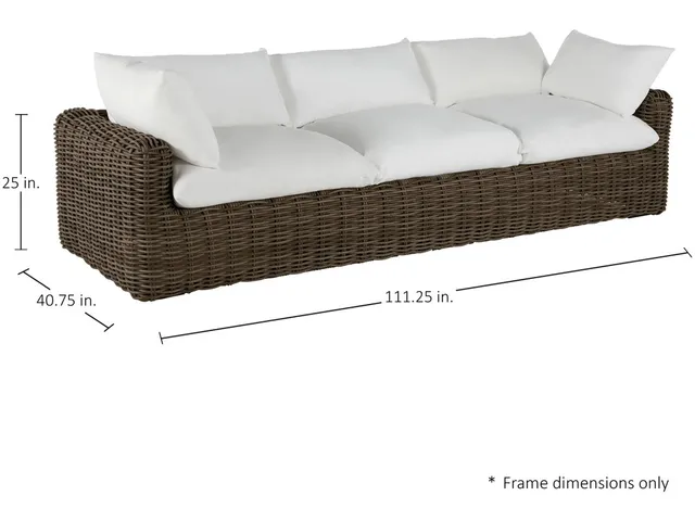 Montecito N-Dura Resin Wicker Outdoor Sofa