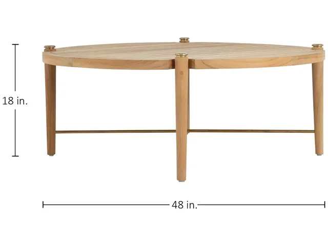 Pacifica Teak Round Outdoor Coffee Table 48 in. W x 18 in. H - Alternative View