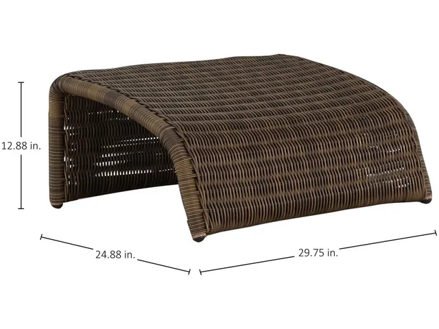 Como Resin Wicker Outdoor Ottoman - Alternative View