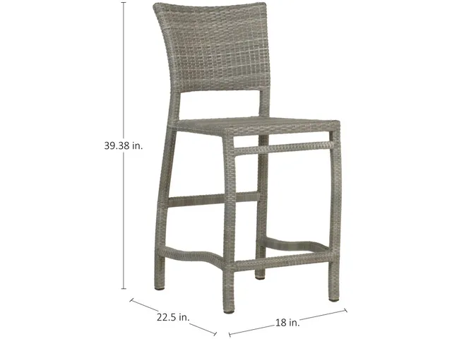 Skye Woven N-Dura Resin Wicker Outdoor Counter Stool 24 in. - Alternative View