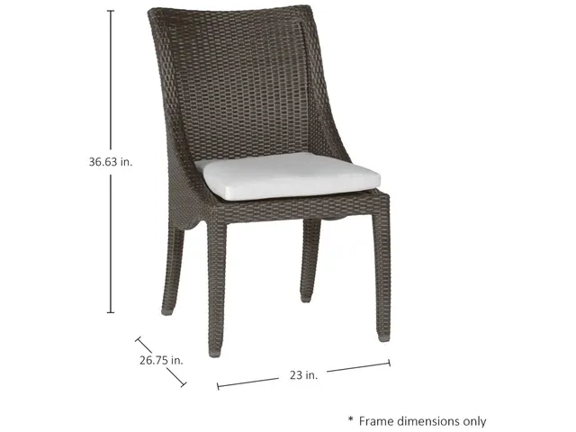 Athena Woven N-Dura Resin Wicker Outdoor Side Chair - Alternative View