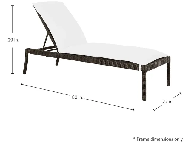 Nathan N-Dura Resin Wicker Outdoor Chaise Lounge - Alternative View