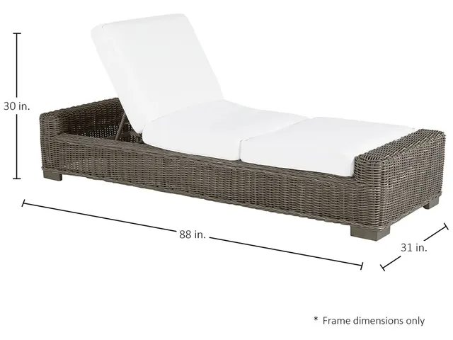 Rustic N-Dura Resin Wicker Outdoor Reclining Chaise Lounge - Alternative View