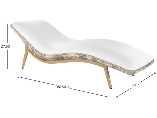 Palma N-Dura Resin Wicker Chaise Lounge - Alternative View