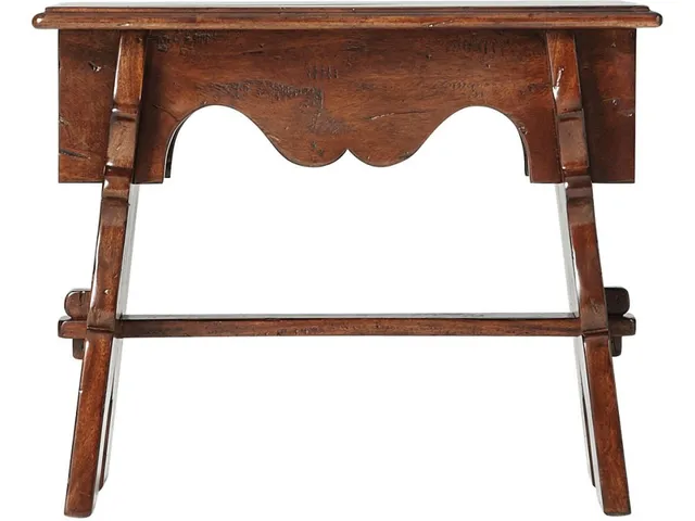 Antiqued Joynts Benche - Alternative View