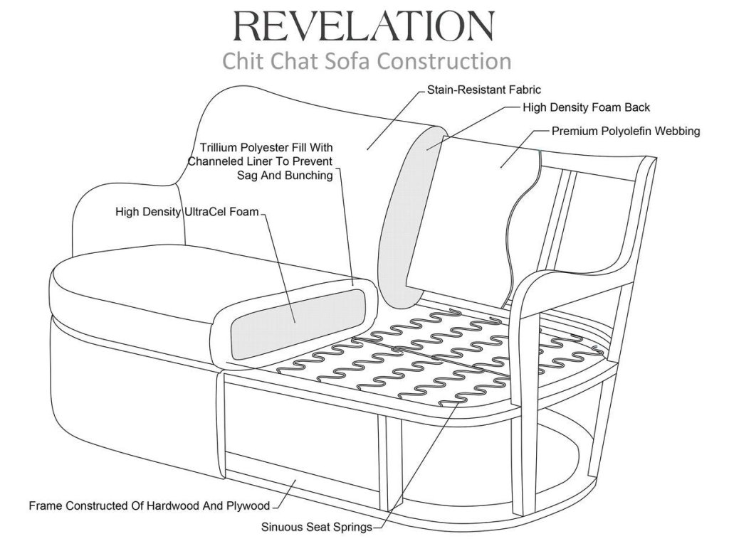 Chit Chat Sofa - Cuddly Cream - image 8