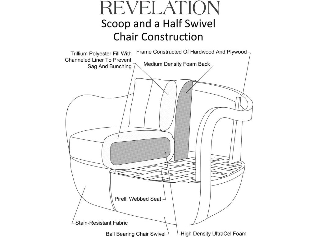 Scoop And A Half Swivel Chair - Lux Peacock - image 4