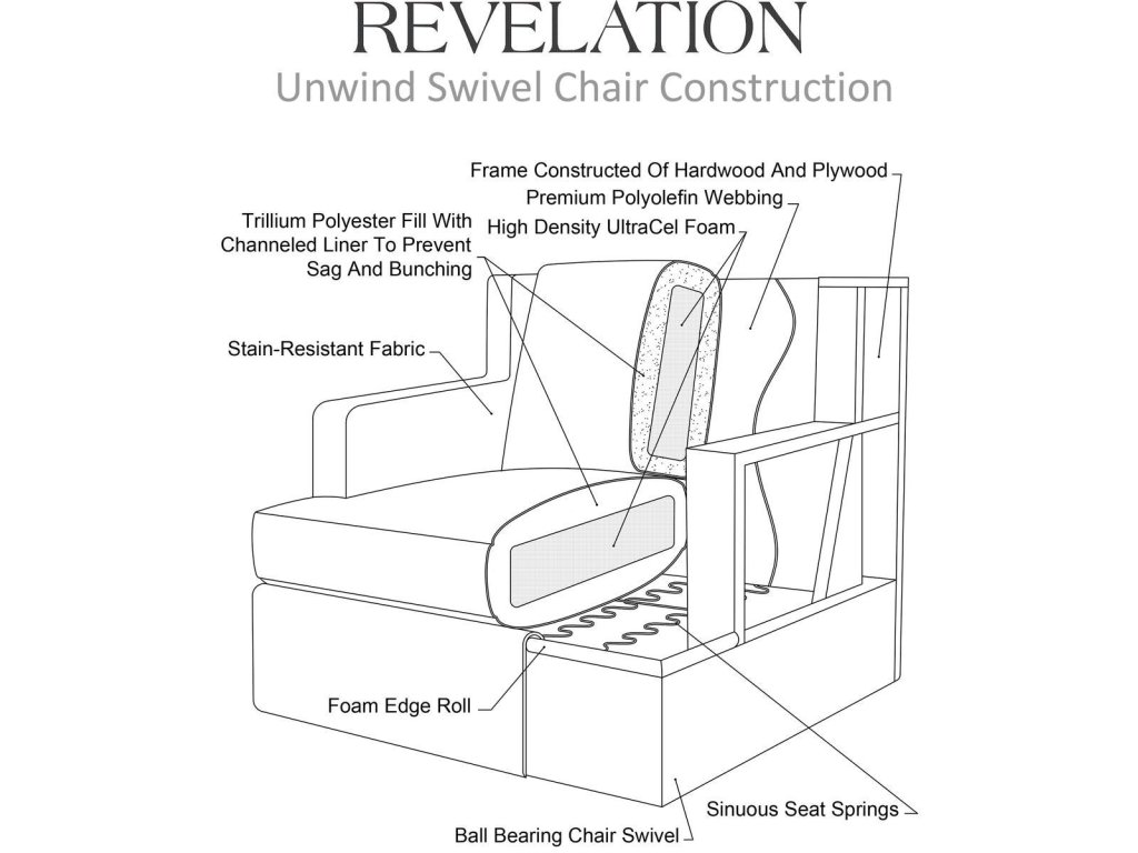 Unwind Swivel Chair - Lux Peacock - image 4
