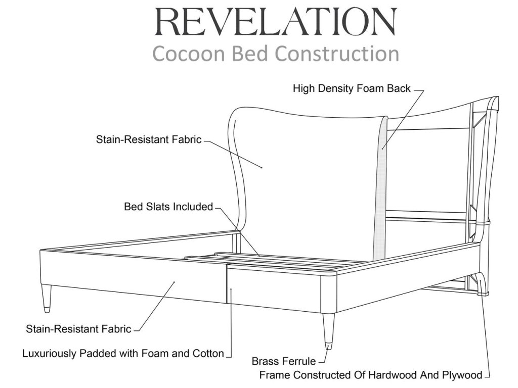 Cocoon Bed, Queen - Lux Graphite, 2 Cartons - image 4