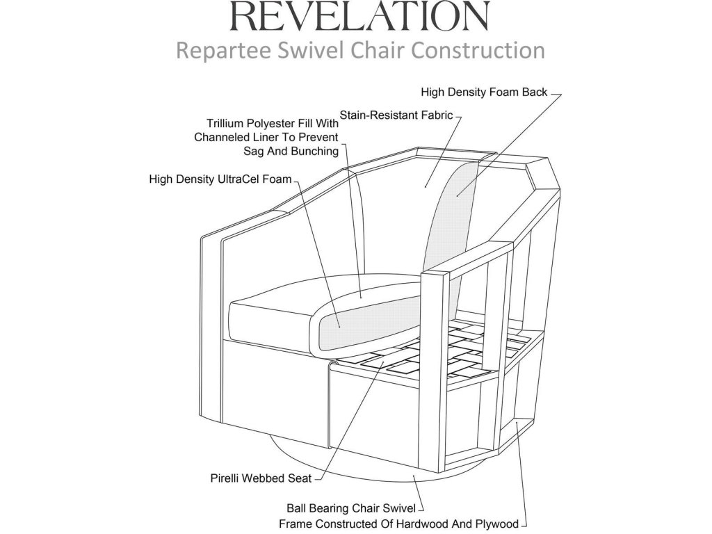 Repartee Swivel Chair - Field Snow/Lux Peacock - image 4