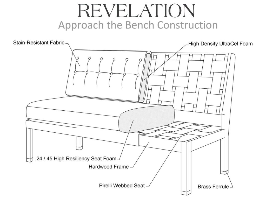 Approach The Bench Banquette, 84" - Field Snow - image 3