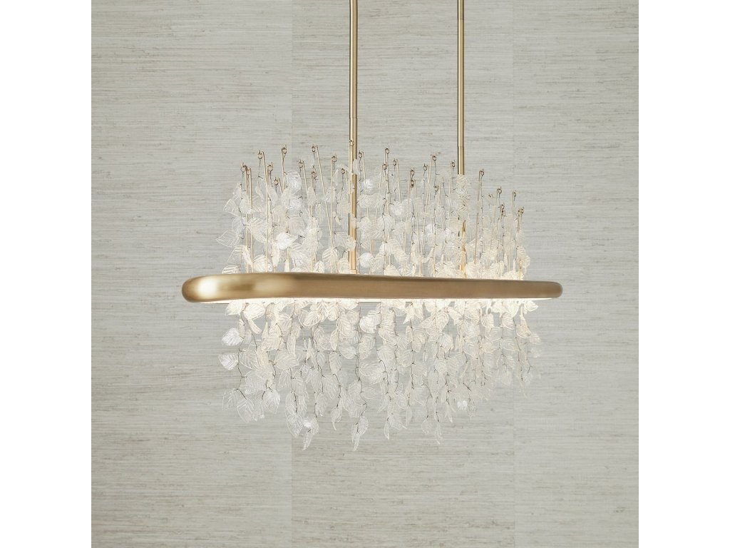 Everything'S Vine, Led Pendant - image 2